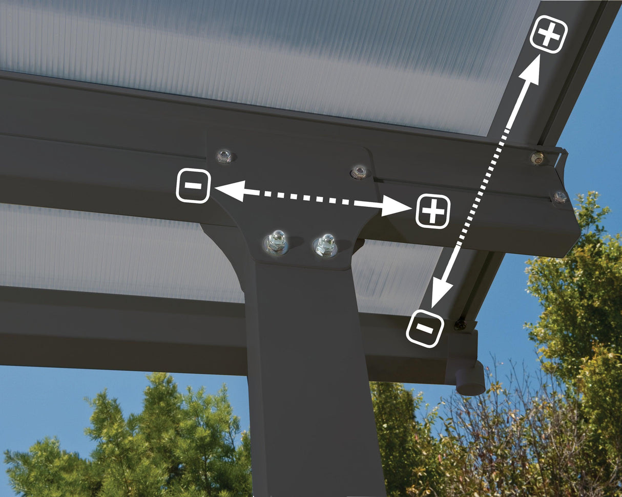 Feria 10' x 20' Patio Cover