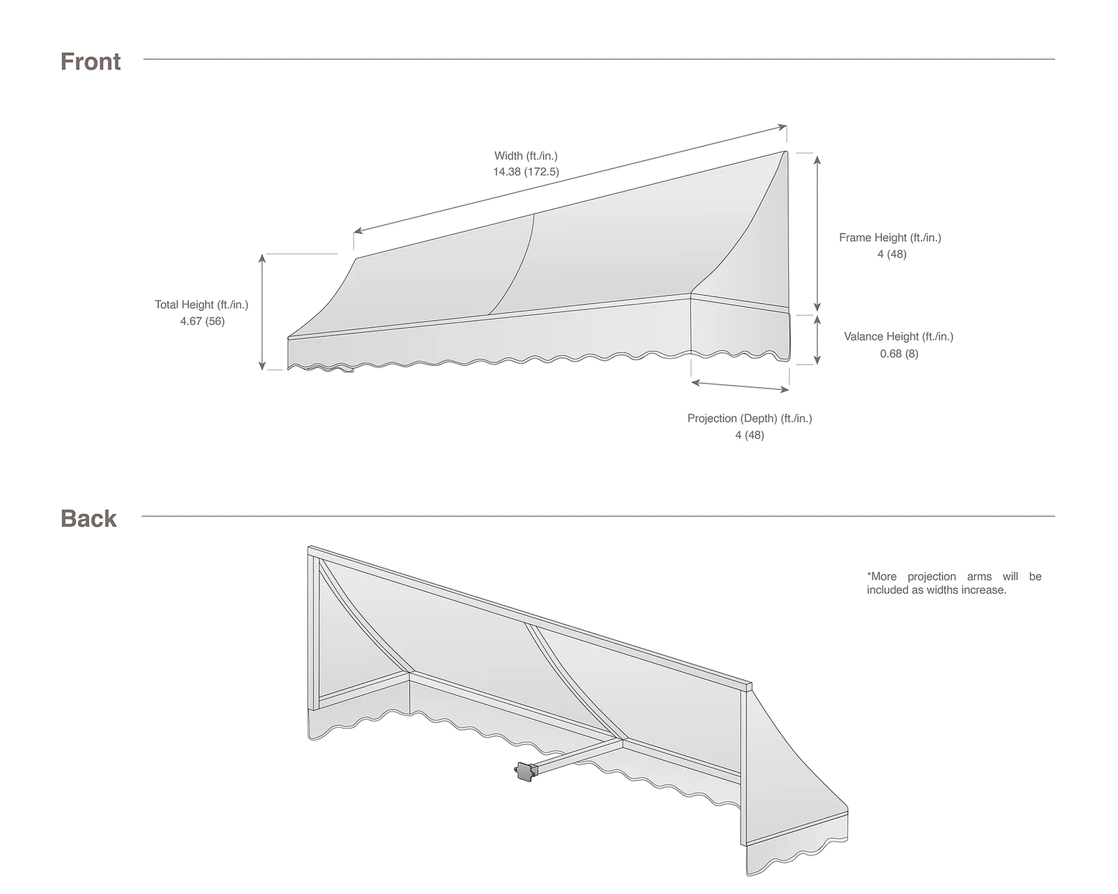 Nantucket 172.5" (14.38.ft) Wide. Fabric Awning