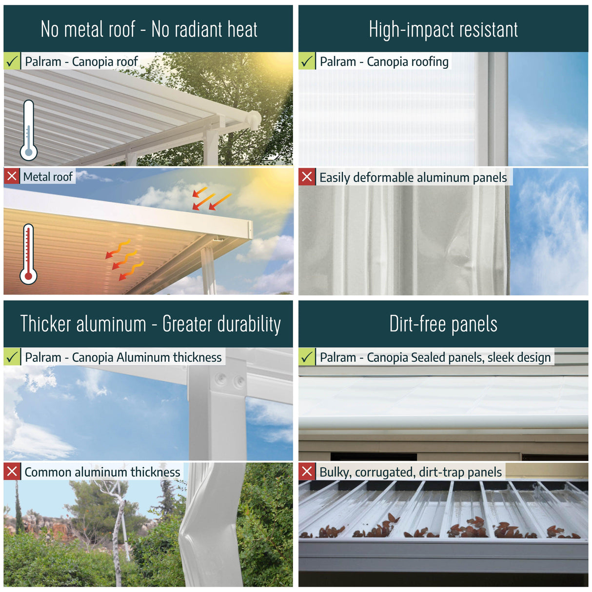 Feria 10' x 24' Patio Cover