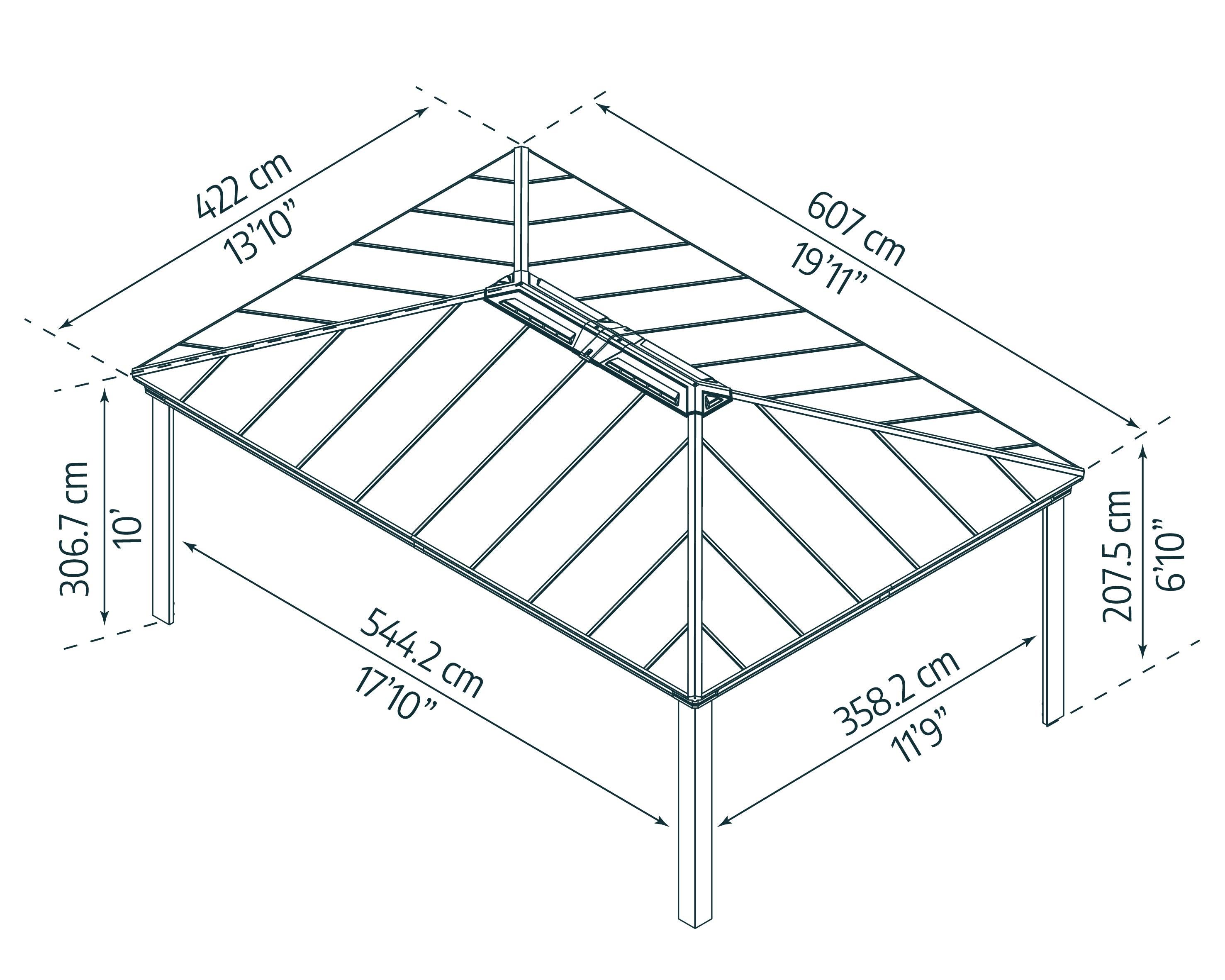 Colorado 14' x 20' Carport/Gazebo – Dive To Shade