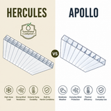 Apollo Cost-effective Pergola Covering Kit