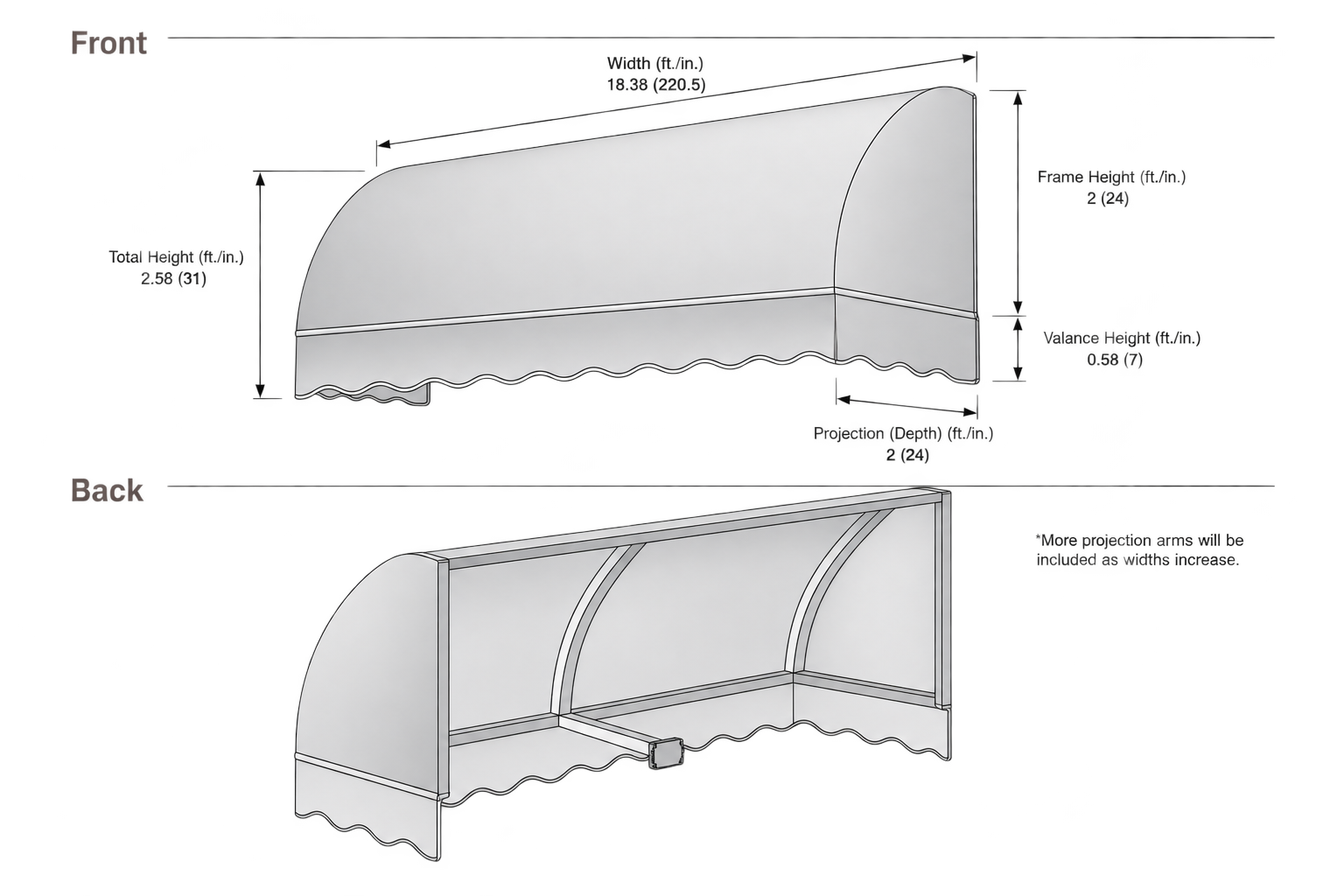 Savannah 220.5" (18.38.ft) Wide. Fabric Awning