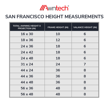 San Francisco 100.5" (8.ft) Wide. Fabric Awning